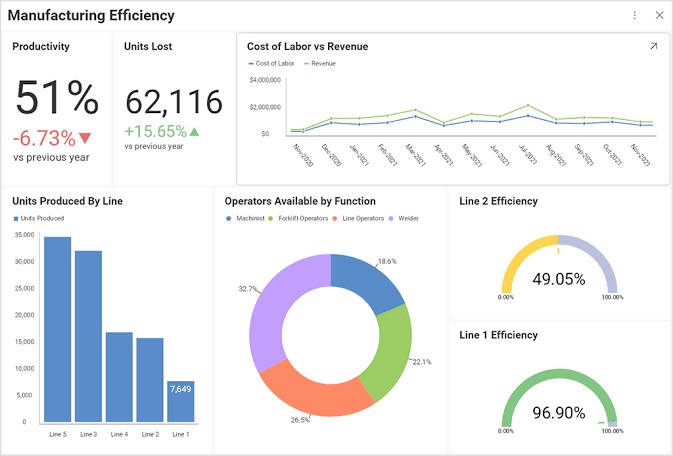 dataanalysys4